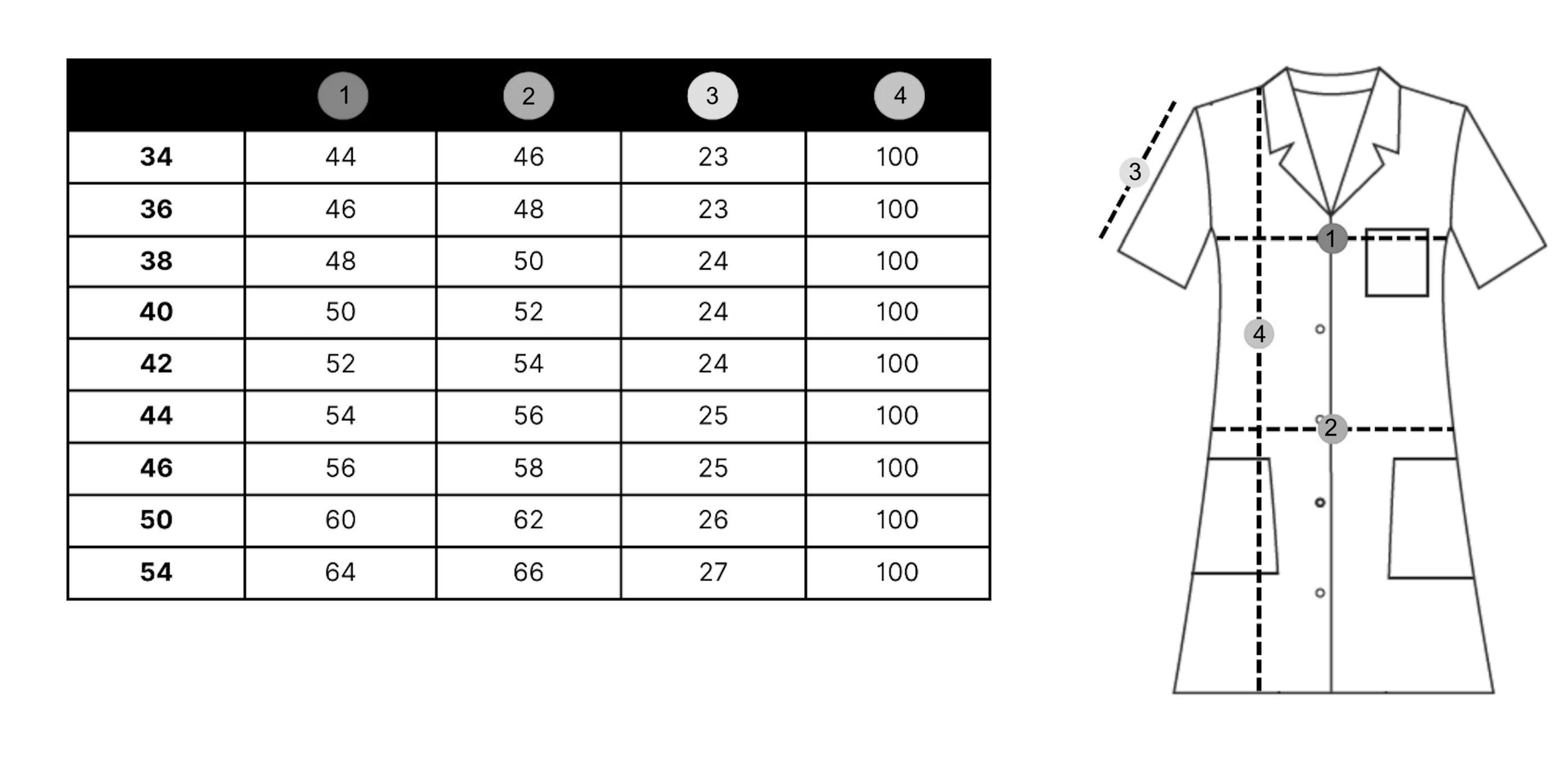Fartuch laboratoryjny 100% bawełna - obrazek 2